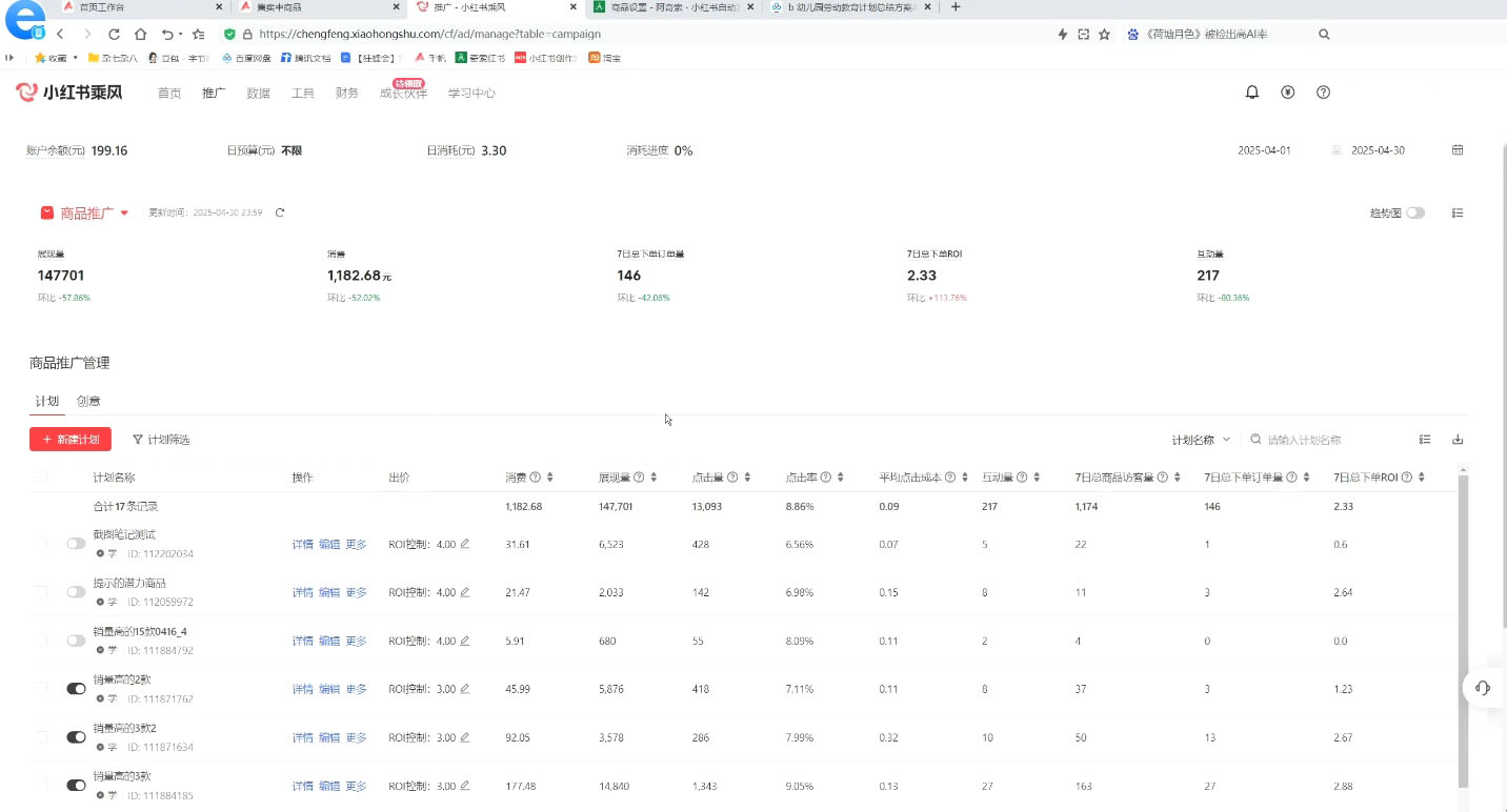 狂峰会·小红书虚拟店矩阵玩法-Ai创业网