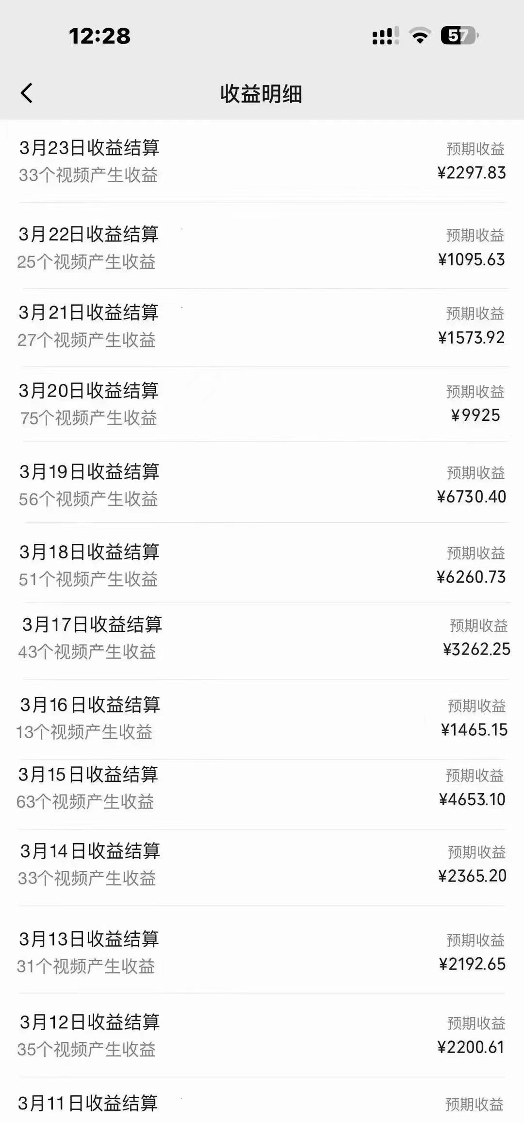 图片[1]-(9648期)盘点视频号创作分成计划，快速过原创日入300+，从0到1完整项目教程！-Ai创业网