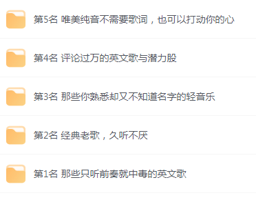 【无损音乐分享】网易云音乐收藏榜单前五名合集 精选好歌-Ai创业网