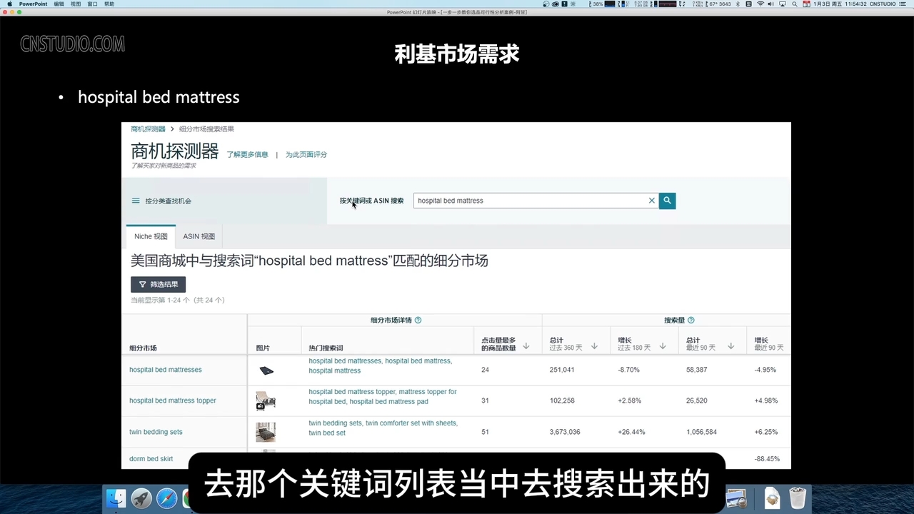 阿甘·亚马逊跨境电商选品案例(更新2月)-Ai创业网