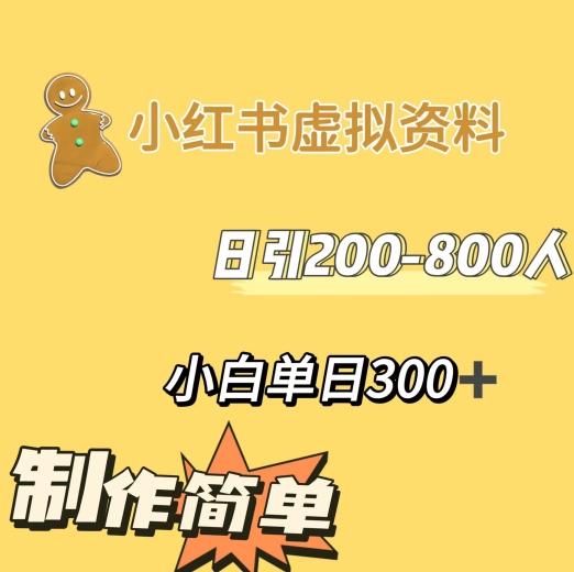 小红书动漫治愈图文的玩法，日引200-800人，小白单日变现300+-Ai创业网
