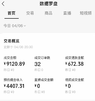 视频号短视频带货新玩法，用这个方法，一天佣金4407(附详细教程)-Ai创业网