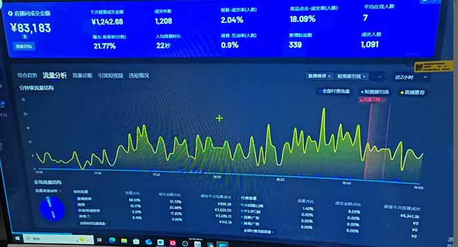 抖音AI无人直播，日结1-5K纯佣金！-Ai创业网
