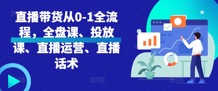 直播带货从0-1全流程，全盘课、投放课、直播运营、直播话术-Ai创业网