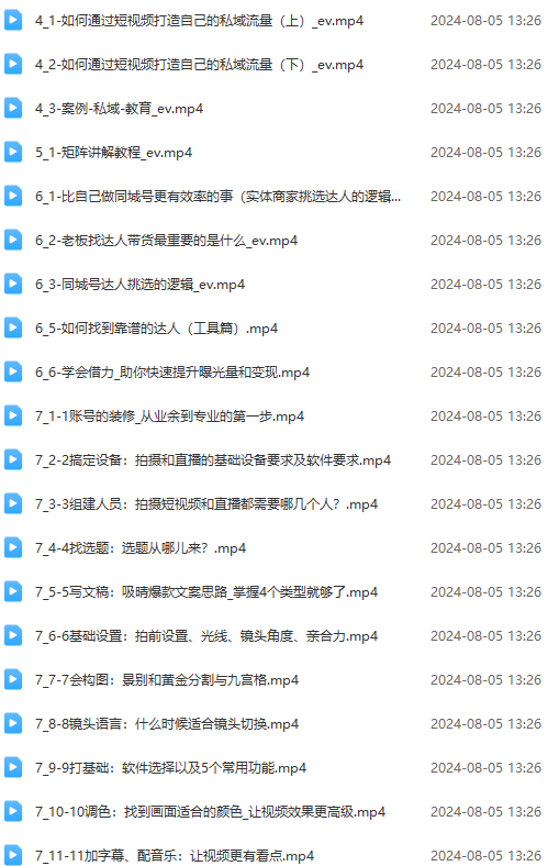 图片[2]-实体店老板获客特训营：认知、定位、文案、矩阵、直播、AI等(72节-Ai创业网