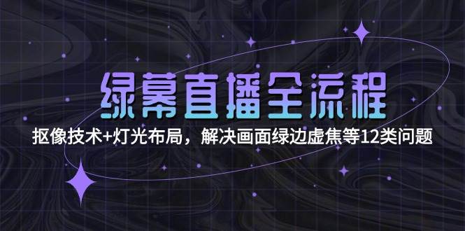 绿幕直播全流程：抠像技术+灯光布局，解决画面绿边虚焦等12类问题-Ai创业网