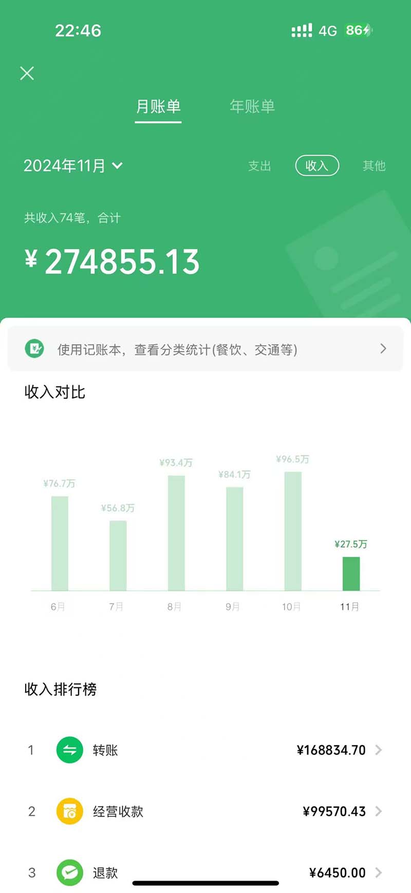 图片[1]-2024最后两个月如何通过”创业IP“卖项目年入”百万“,创业IP+最强引流…-Ai创业网