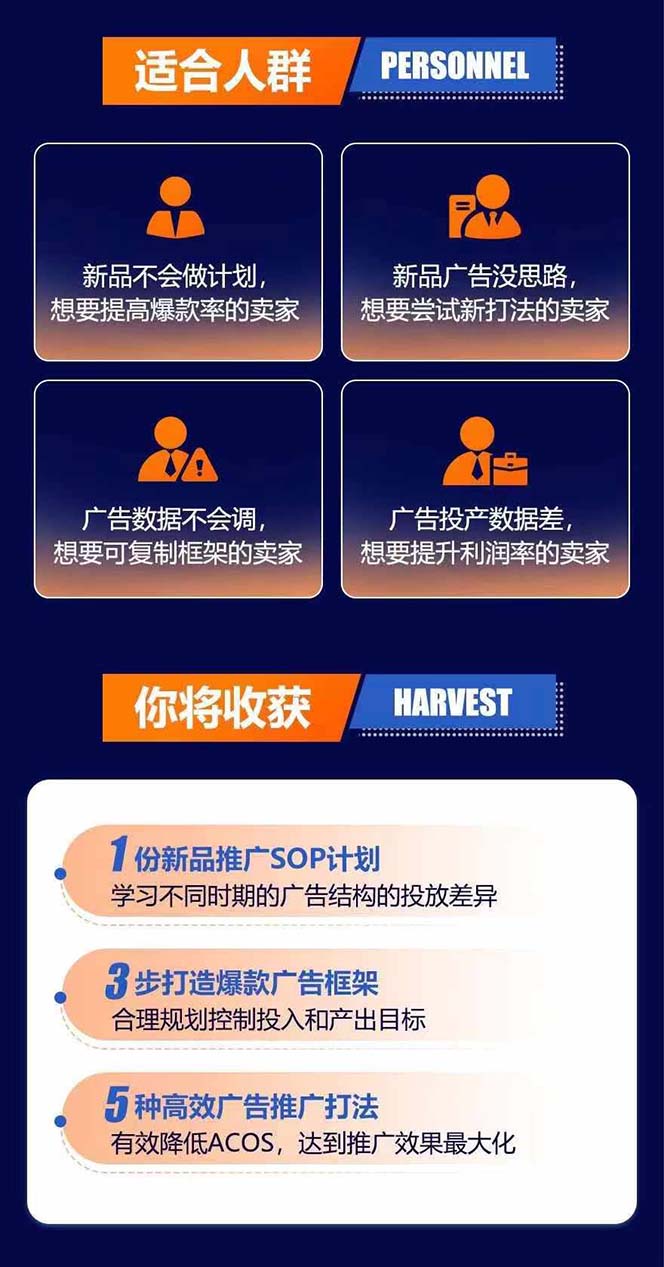 图片[2]-亚马逊爆款广告训练营：掌握关键词库搭建方法，优化广告数据提升旺季销量-Ai创业网
