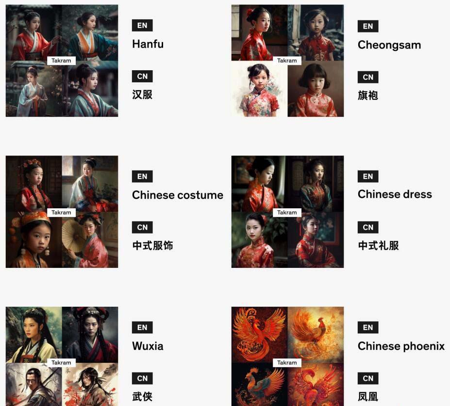 图片[4]-Midjourney辞典AIGC中英双语图文辞典+提示关键词Prompt大全-Ai创业网