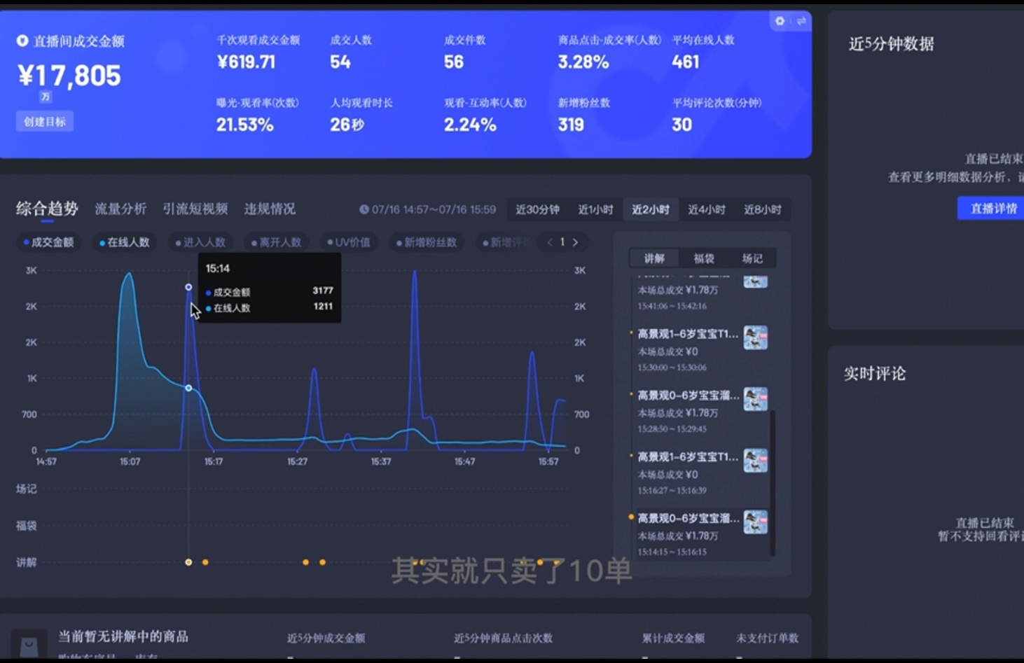 直播战士老蔡·抖音直播103起号运营-Ai创业网