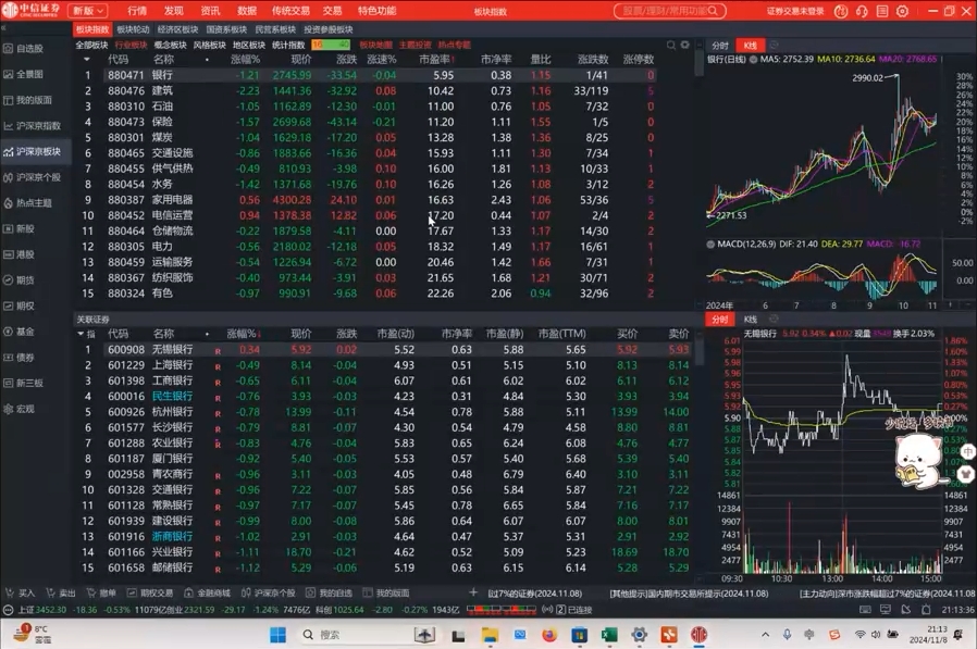 张月老师·2024低风险股票实操营(更新11月)-Ai创业网