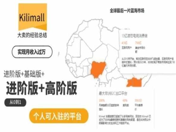 kilimall非洲电商培训，基础版+进阶版+高阶版，从0到1个人可入驻的平台-Ai创业网