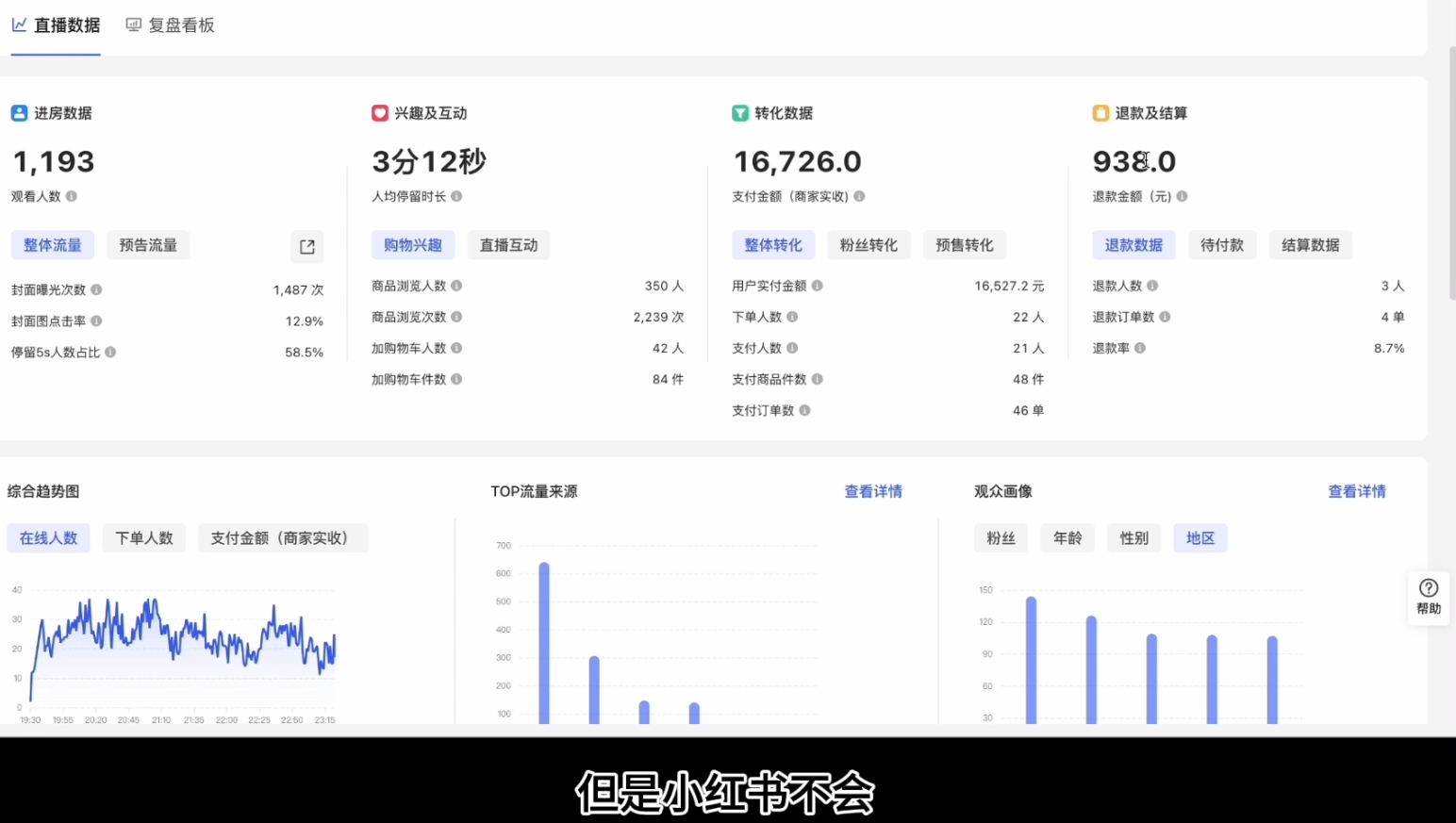 顾颖老师·小红书电商无货源-Ai创业网