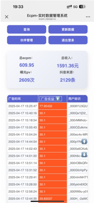 抖音掘金单日收益上千，不限制手机型号，有手机就能挣钱【揭秘】-Ai创业网