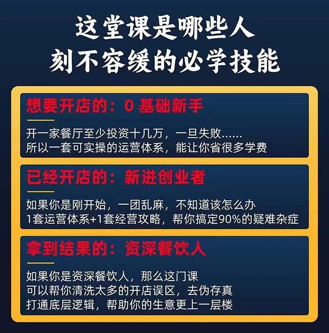 图片[2]-餐饮店盈利实操方法：教你怎样开一家持续能赚钱的餐厅(25节-Ai创业网