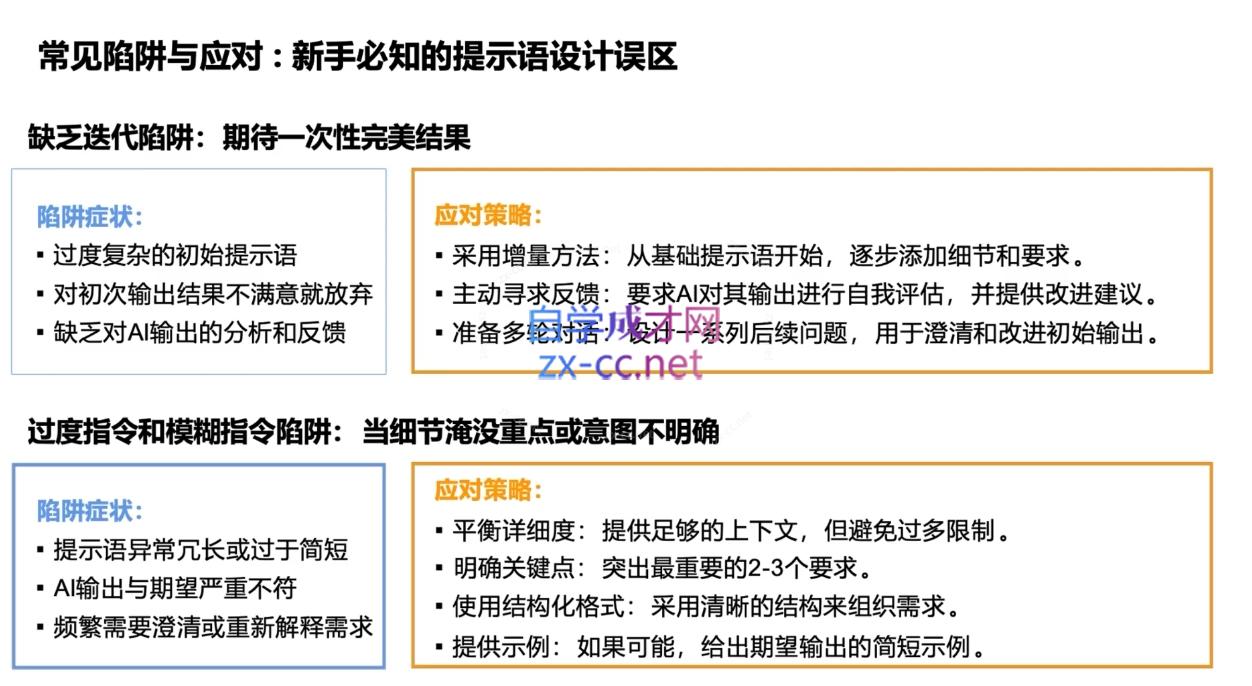 DeepSeekAI技术深度赋能-Ai创业网
