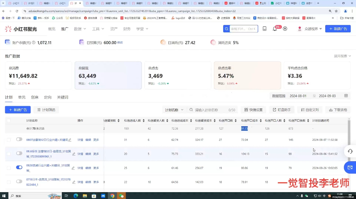 李老师·小红书运营投流，0基础实战教学-Ai创业网