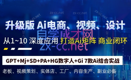 六哥·Ai终点站，全系统商业闭环矩阵打造(更新9月)-Ai创业网