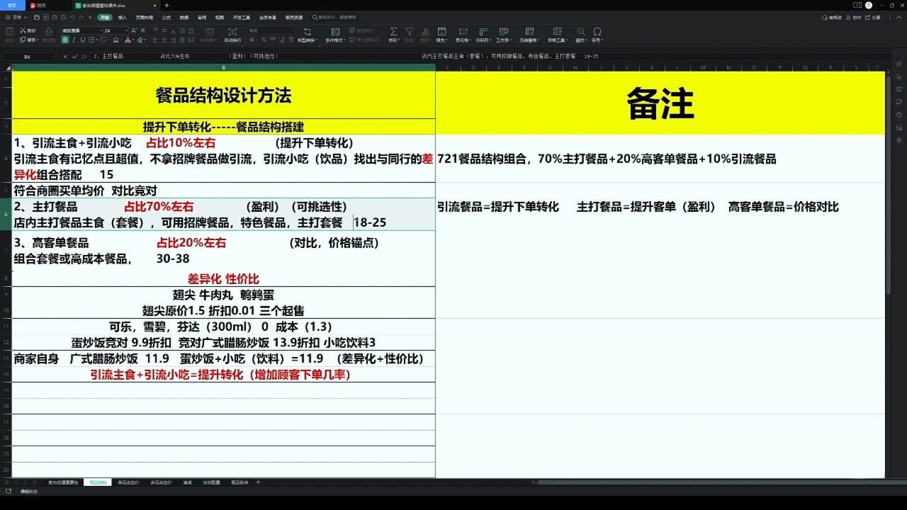 老黄·外卖运营高阶课-Ai创业网